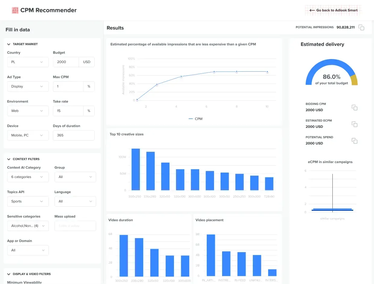 Adlook Smart — CPM Recommender