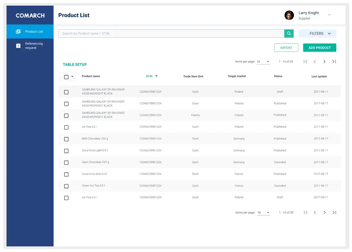 Comarch MDM — dashboard